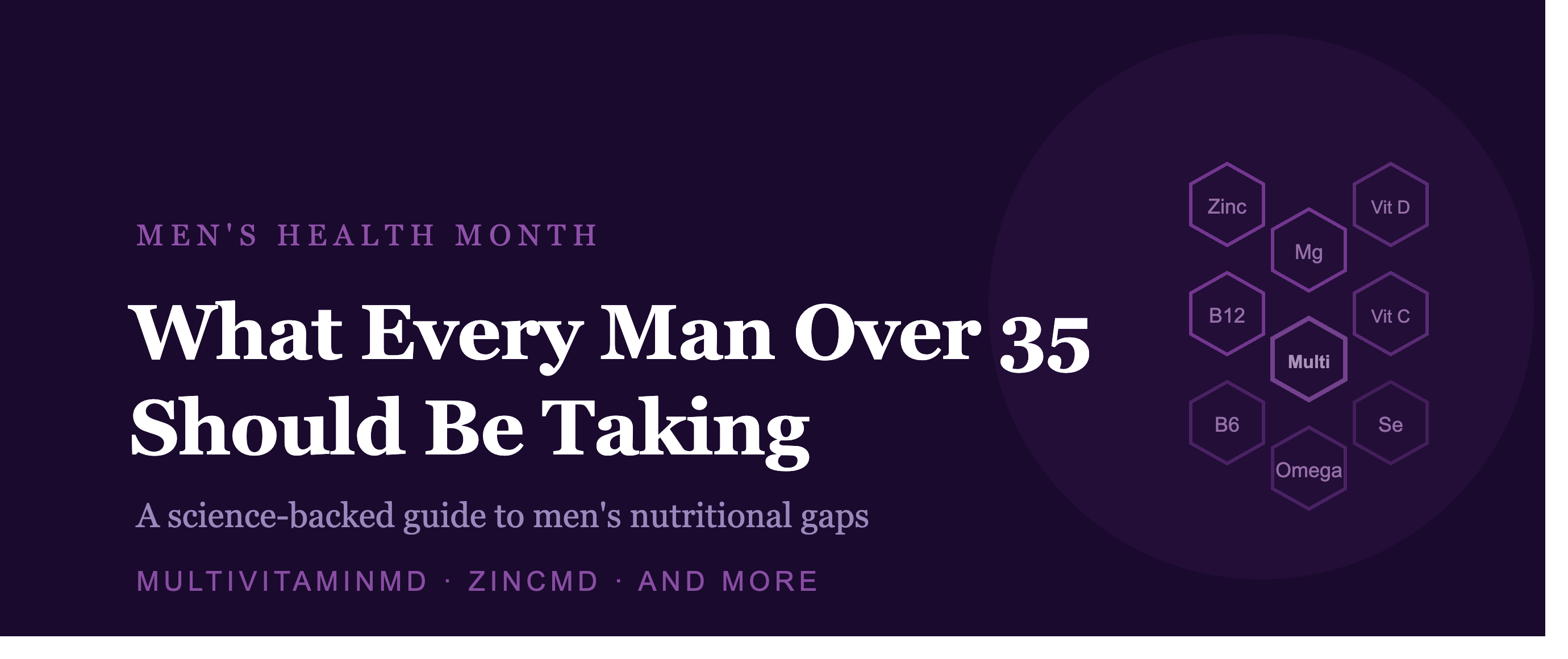 What Every Man Over 35 Should Actually Be Taking: A Science-Backed Guide to Men's Nutritional Gaps