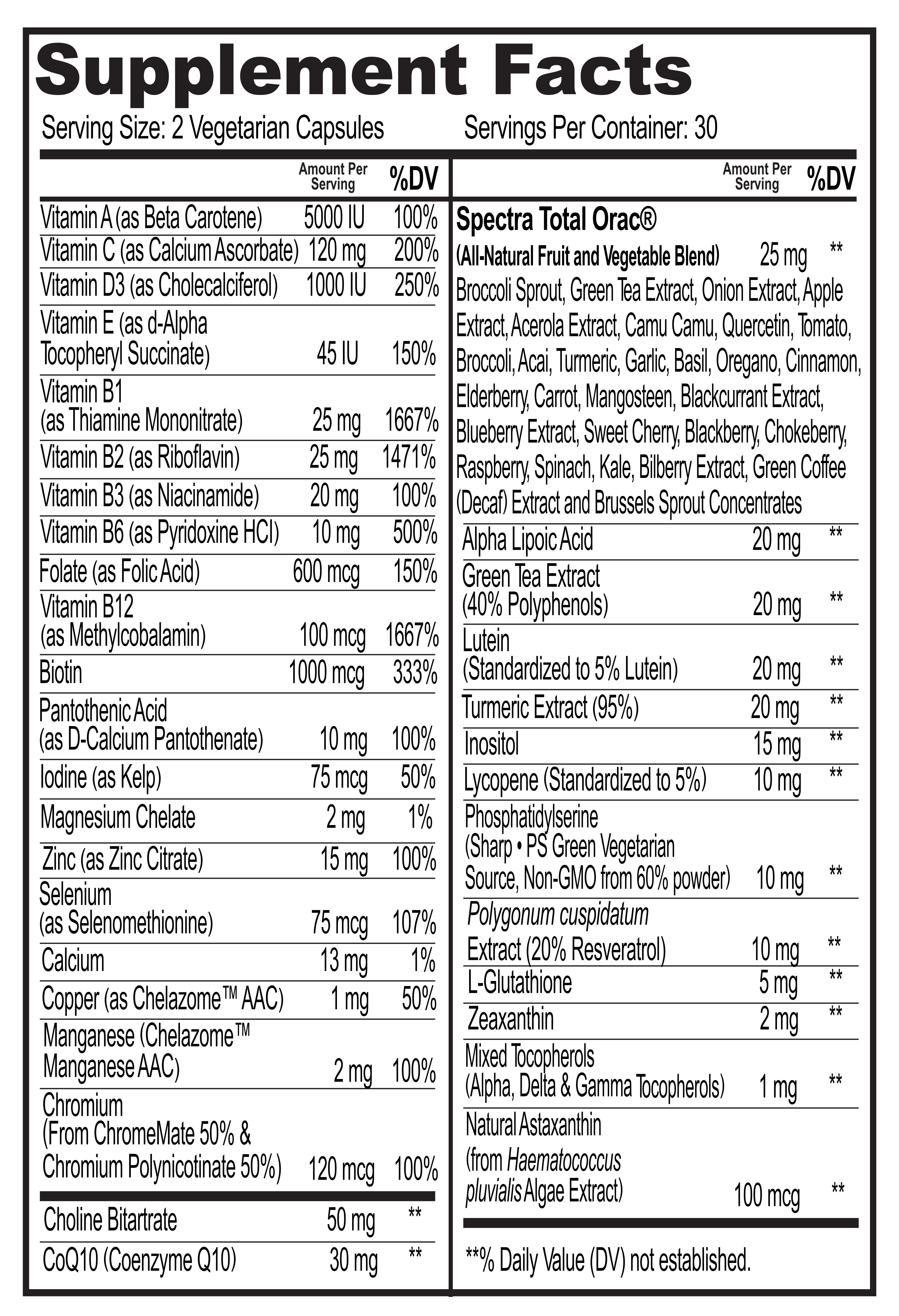 MultivitaminMD | Multivitamins | Multiminerals | Superfood Extracts