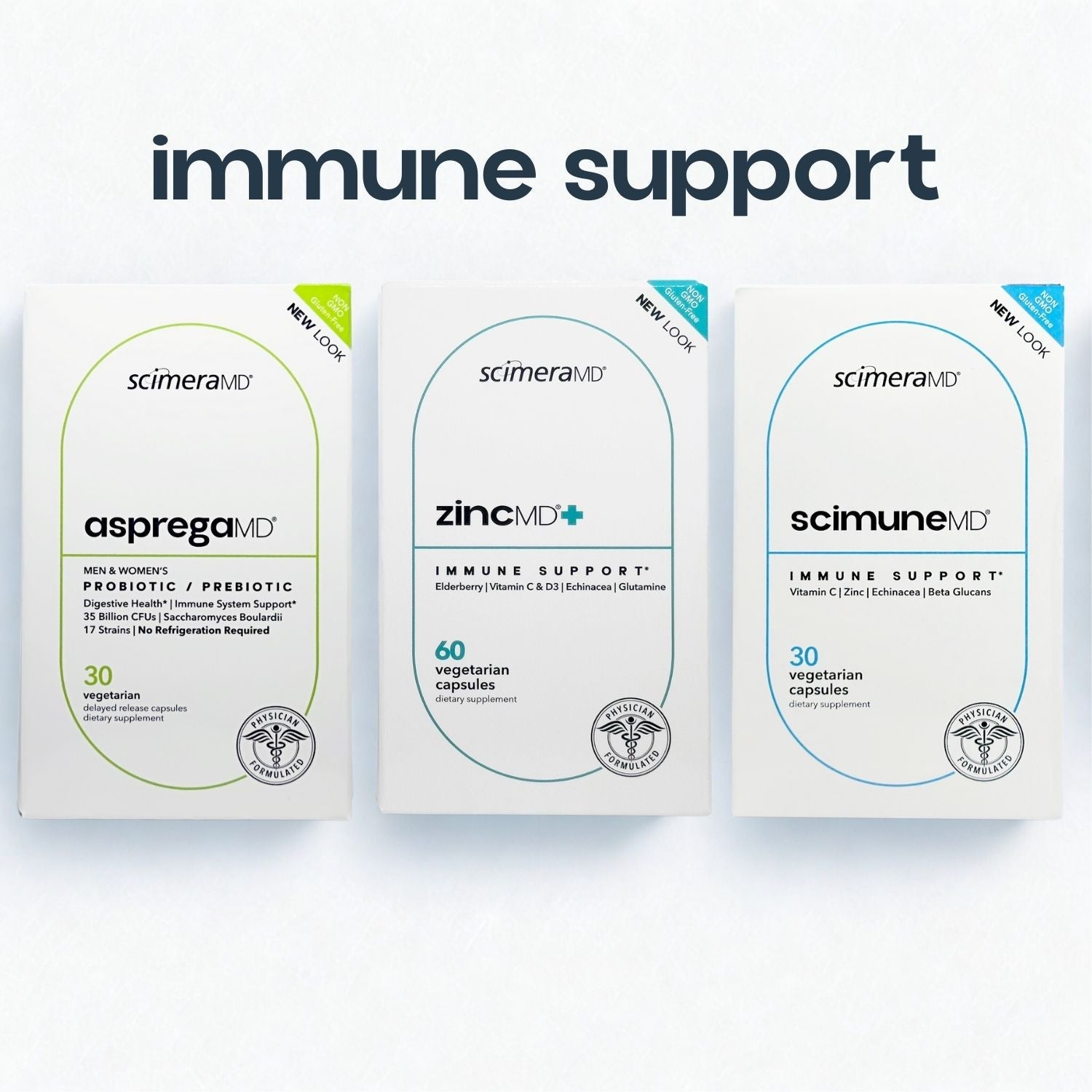 Immune Support