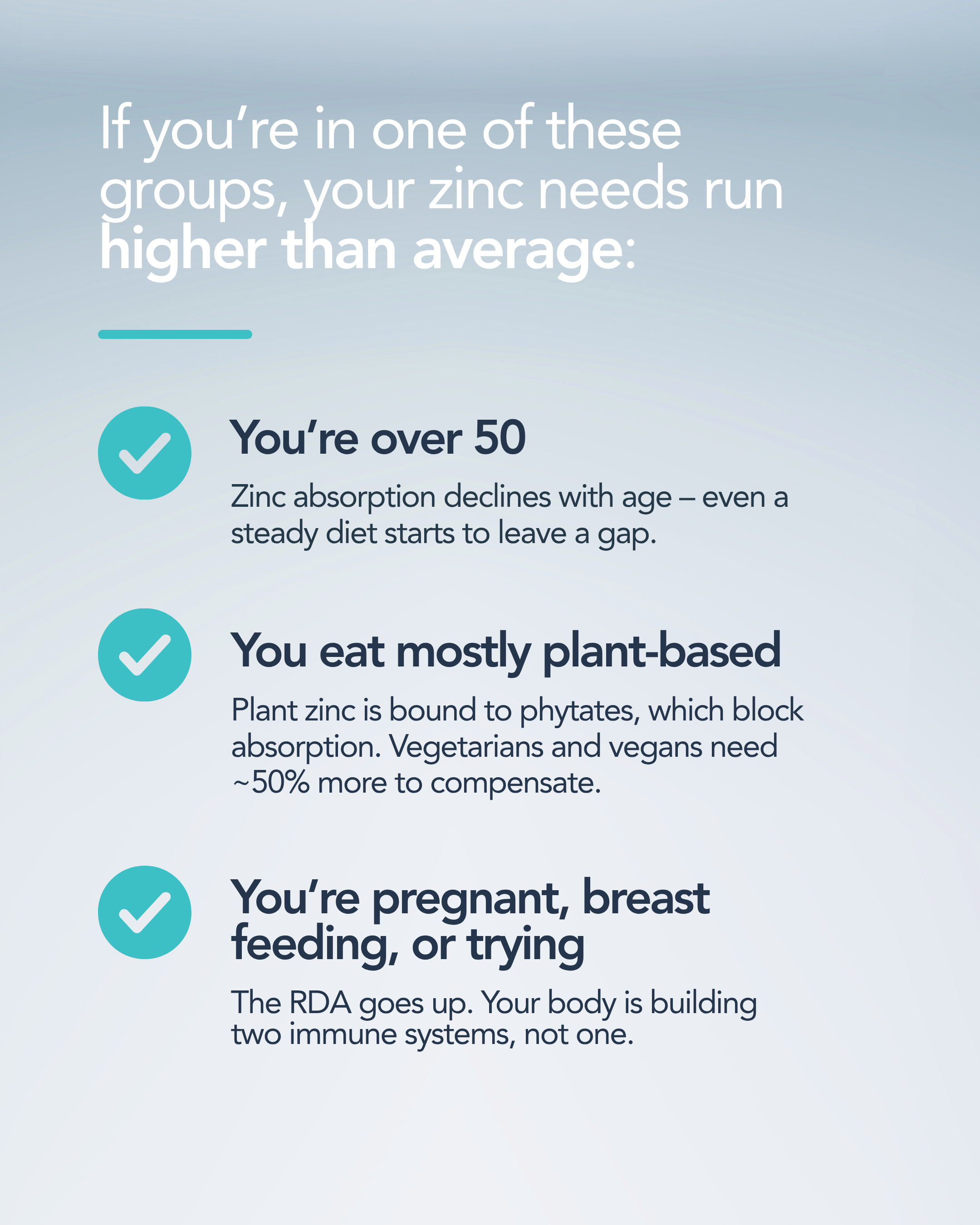 ZincMD | Immunity Support | Elderberry | Vitamin C | Echinacea