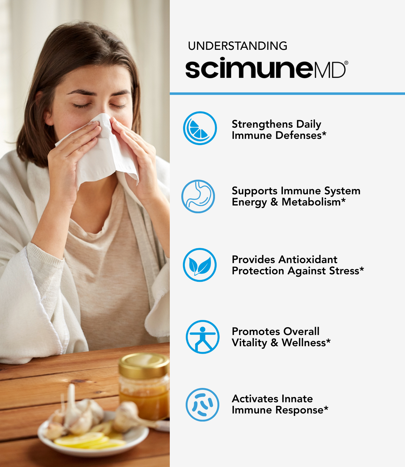 ScimuneMD 30CT | Immune Health | Vitamin C | Zinc | Echinacea