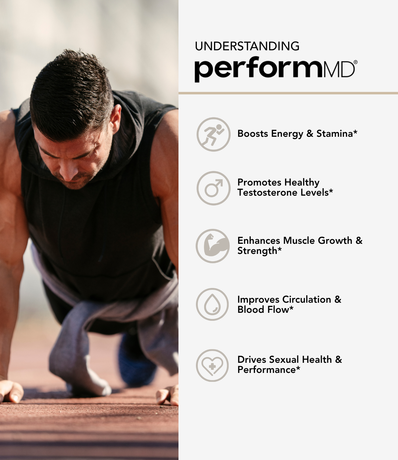 PerformMD | Testosterone Booster | Yohimbe | Tongkat Ali | Pine Bark