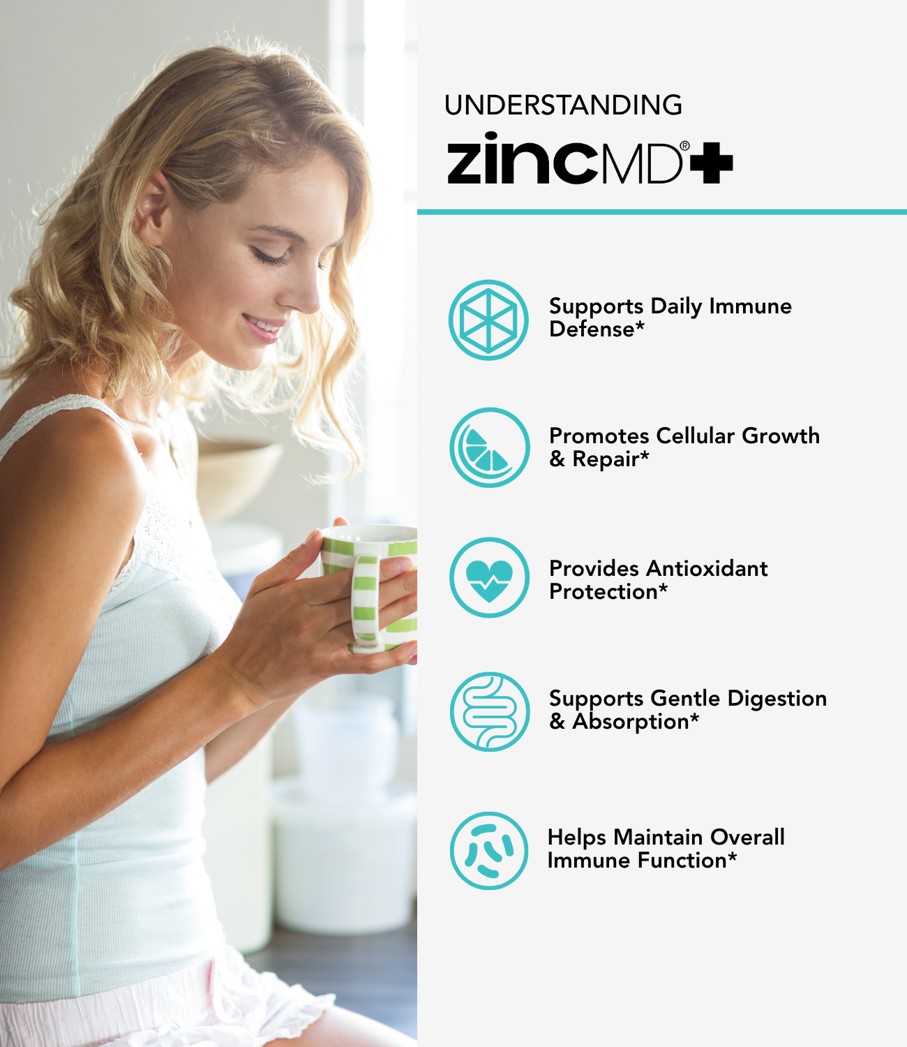 ZincMD | Immunity Support | Elderberry | Vitamin C | Echinacea